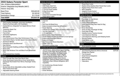 2022 Subaru Forester Sport