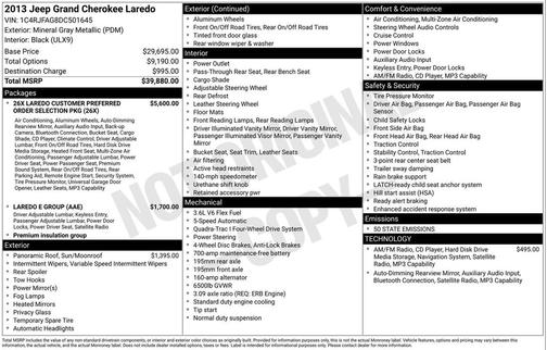 2013 Jeep Grand Cherokee Laredo