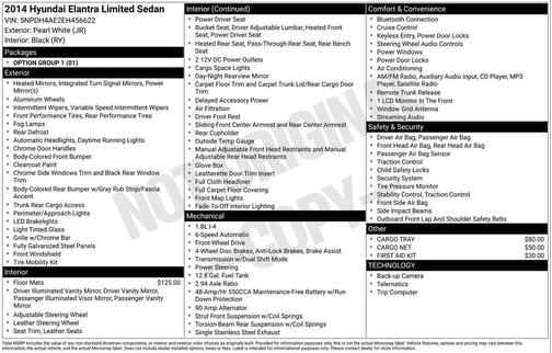 2014 Hyundai ELANTRA Limited