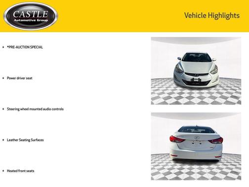 2014 Hyundai ELANTRA Limited