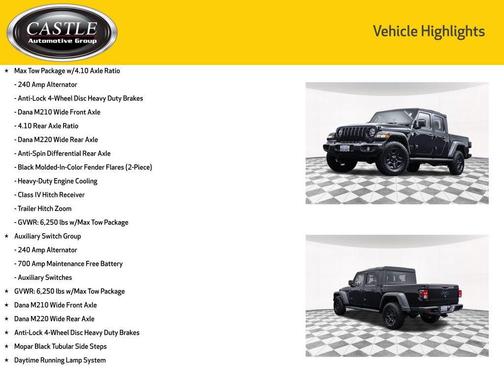 2021 Jeep Gladiator Sport