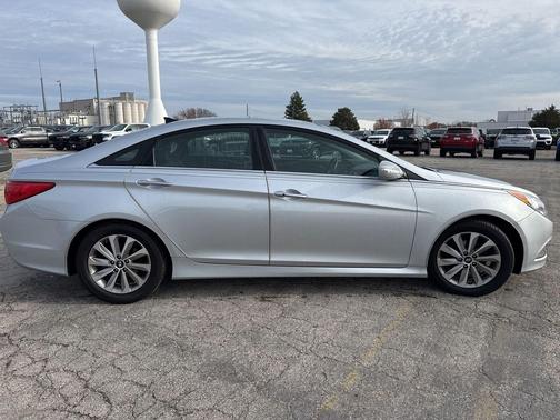 2014 Hyundai SONATA Limited
