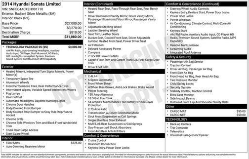 2014 Hyundai SONATA Limited
