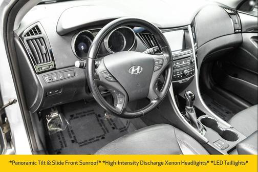 2014 Hyundai SONATA Limited