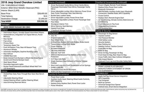 2018 Jeep Grand Cherokee Limited