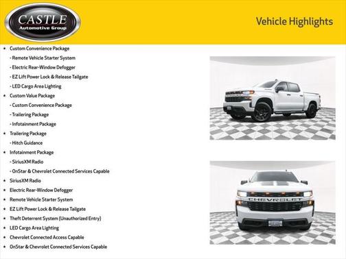 2022 Chevrolet Silverado 1500 Custom