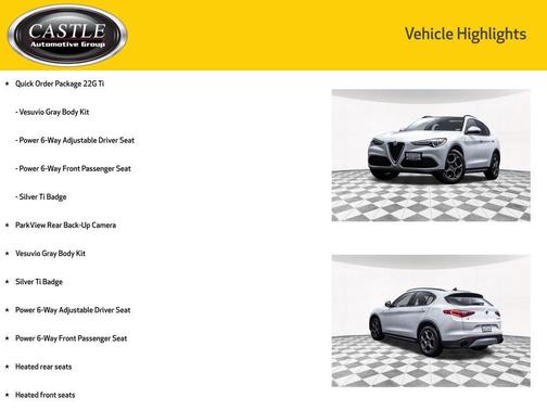 Alfa White 2022 Alfa Romeo Stelvio Ti