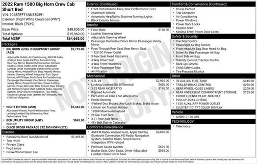 2022 RAM 1500 Big Horn/Lone Star