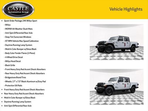 2022 Jeep Gladiator Sport