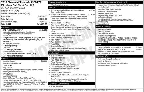 2014 Chevrolet Silverado 1500 LTZ