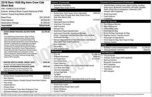 2018 RAM 1500 Big Horn
