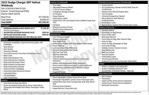 2022 Dodge Charger SRT Hellcat