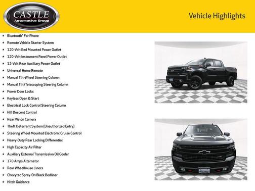 2020 Chevrolet Silverado 1500 LT Trail Boss