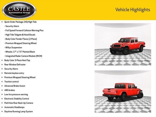 2025 Jeep Gladiator Sport