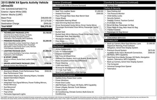 2015 BMW X4 xDrive35i