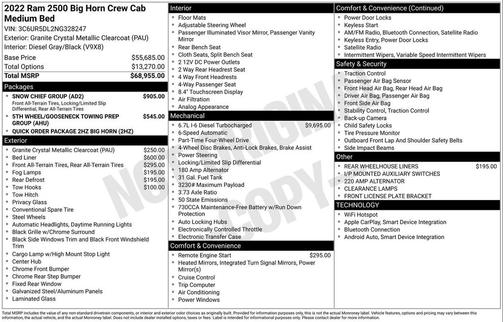 2022 RAM 2500 Big Horn Crew Cab 4x4 6'4' Box