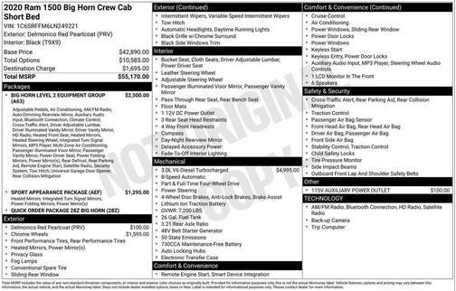 2020 RAM 1500 Big Horn/Lone Star