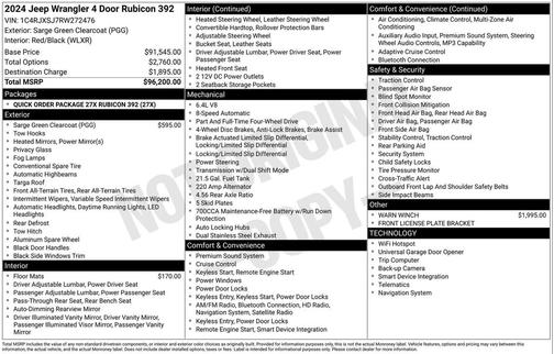 2024 Jeep Wrangler Rubicon