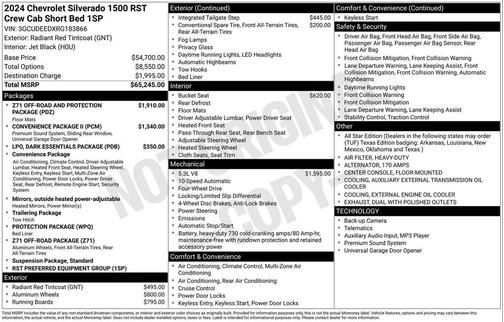 2024 Chevrolet Silverado 1500 RST