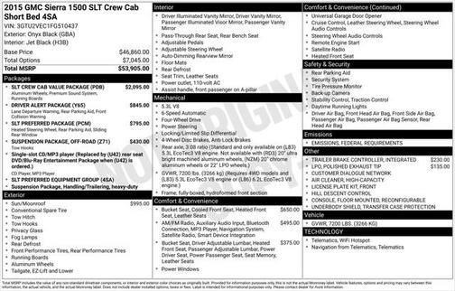 2015 GMC Sierra 1500 SLT