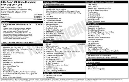 2024 RAM 1500 Longhorn