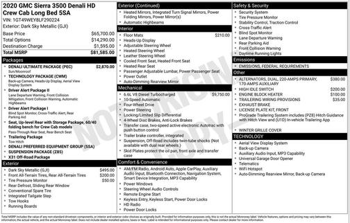 2020 GMC Sierra 3500 Denali