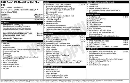 2017 RAM 1500 Night Crew Cab 4x4 5'7' Box