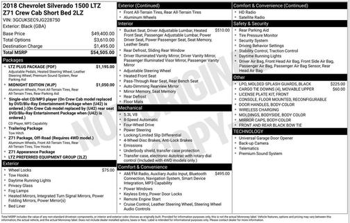 2018 Chevrolet Silverado 1500 LTZ
