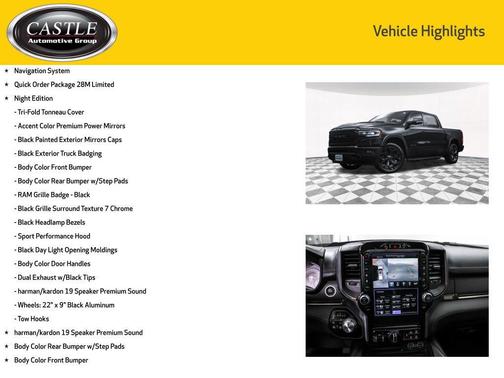 2021 RAM 1500 Limited