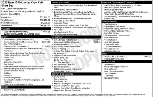 2020 RAM 1500 Limited