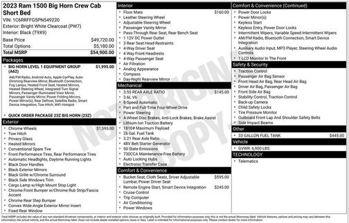 2023 RAM 1500 Big Horn/Lone Star