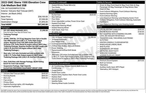 2023 GMC Sierra 1500 Elevation