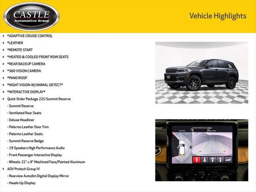 2023 Jeep Grand Cherokee Summit