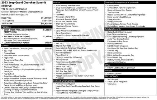 2023 Jeep Grand Cherokee Summit