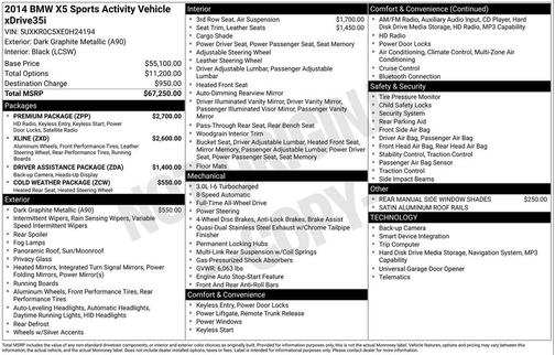 2014 BMW X5 xDrive35i