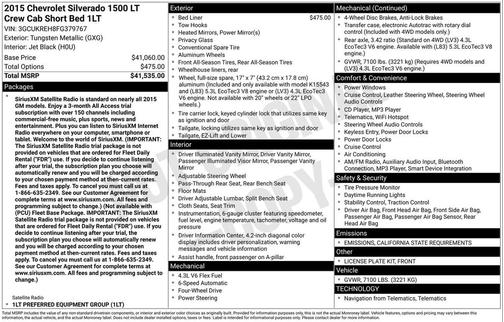 2015 Chevrolet Silverado 1500 1LT