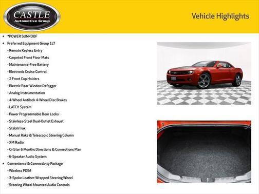 2011 Chevrolet Camaro 1LT