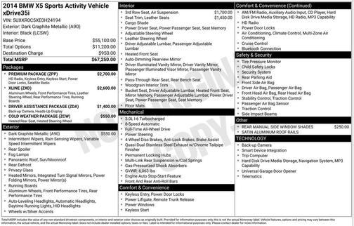 2014 BMW X5 xDrive35i