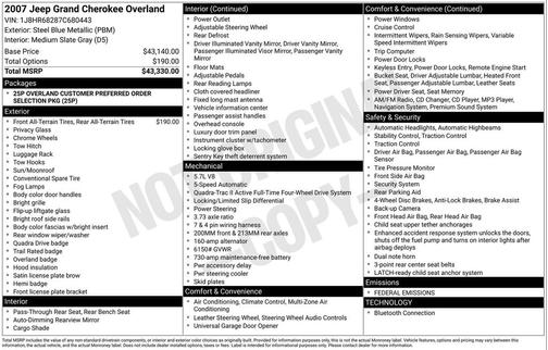 2007 Jeep Grand Cherokee Overland