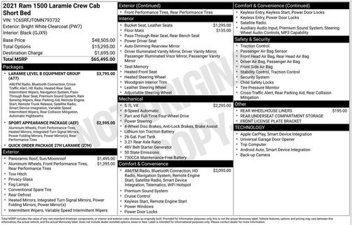 2021 RAM 1500 Laramie