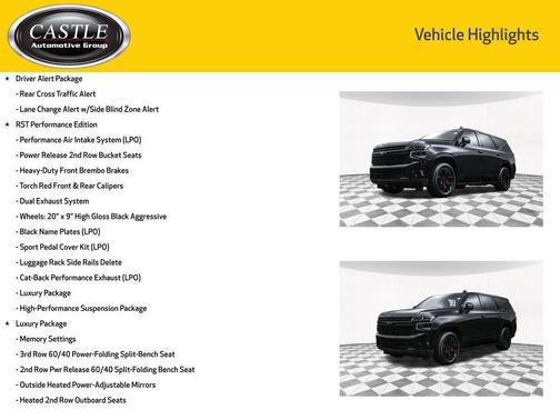 2023 Chevrolet Tahoe 4WD RST