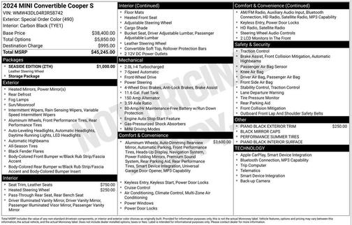 2024 MINI Convertible Cooper S