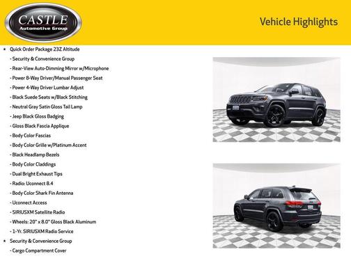 2015 Jeep Grand Cherokee Altitude