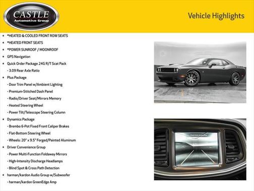2021 Dodge Challenger R/T Scat Pack