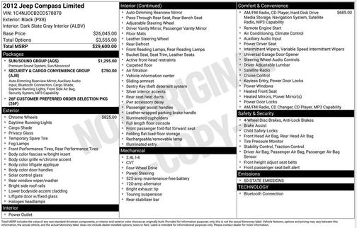 2012 Jeep Compass Limited