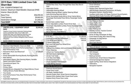 2019 RAM 1500 Limited