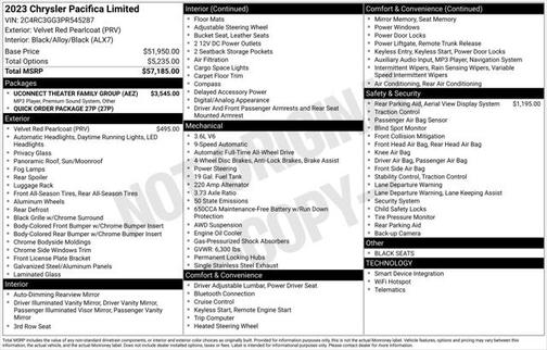 2023 Chrysler Pacifica Limited