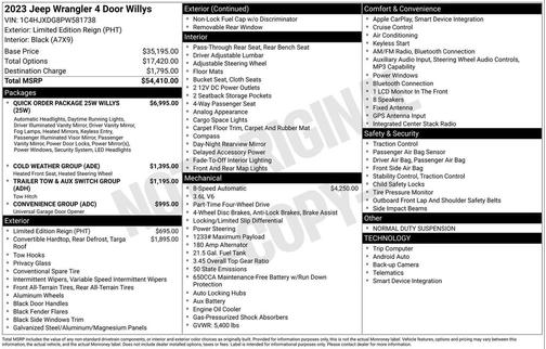 2023 Jeep Wrangler Willys