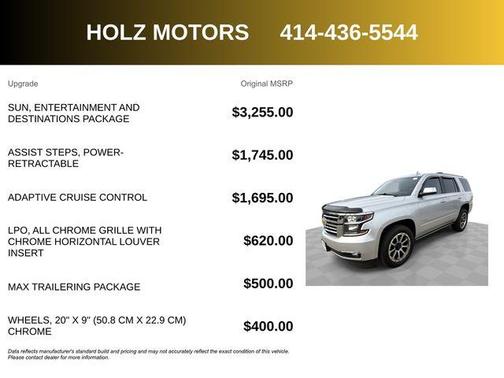 2015 Chevrolet Tahoe LTZ