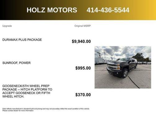 2018 Chevrolet Silverado 2500 High Country